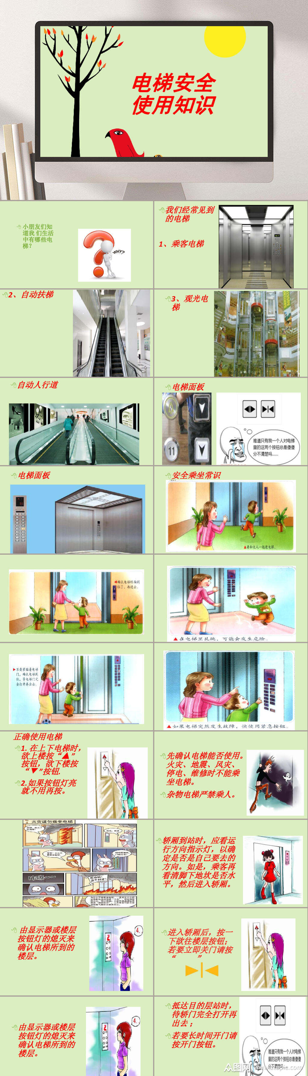 电梯安全使用知识宣传ppt素材