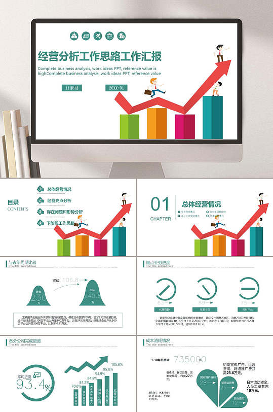 经营分析工作思路汇报报ppt模板