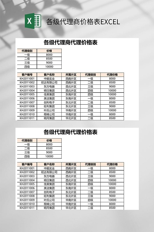 各级代理商价格表excel