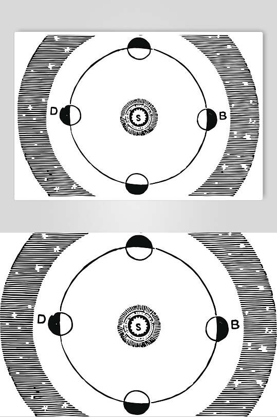 圆形线条黑白色占星术图案矢量素材