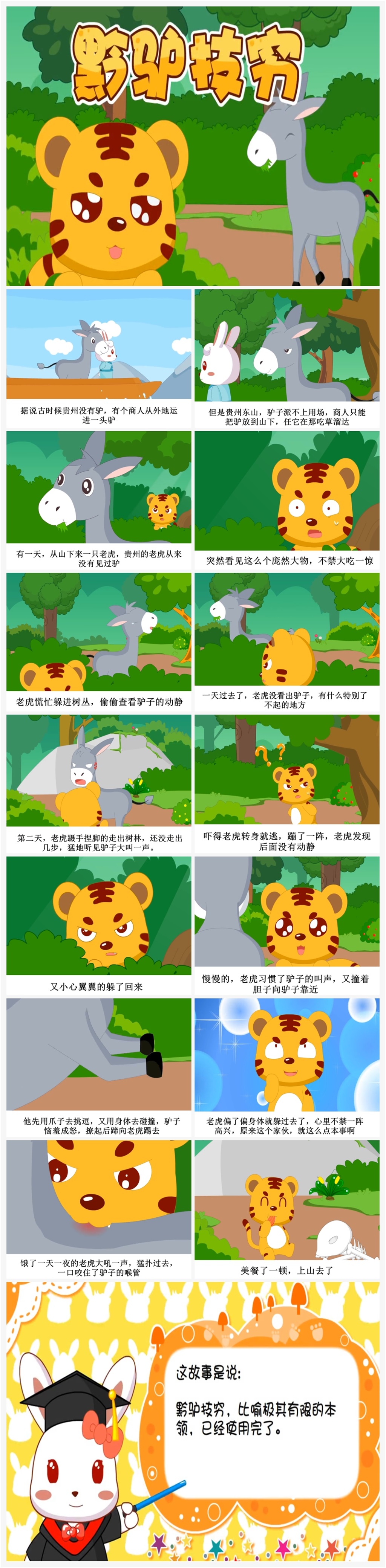 黔驴技穷卡通插画儿童成语故事绘本 小学生故事分享ppt