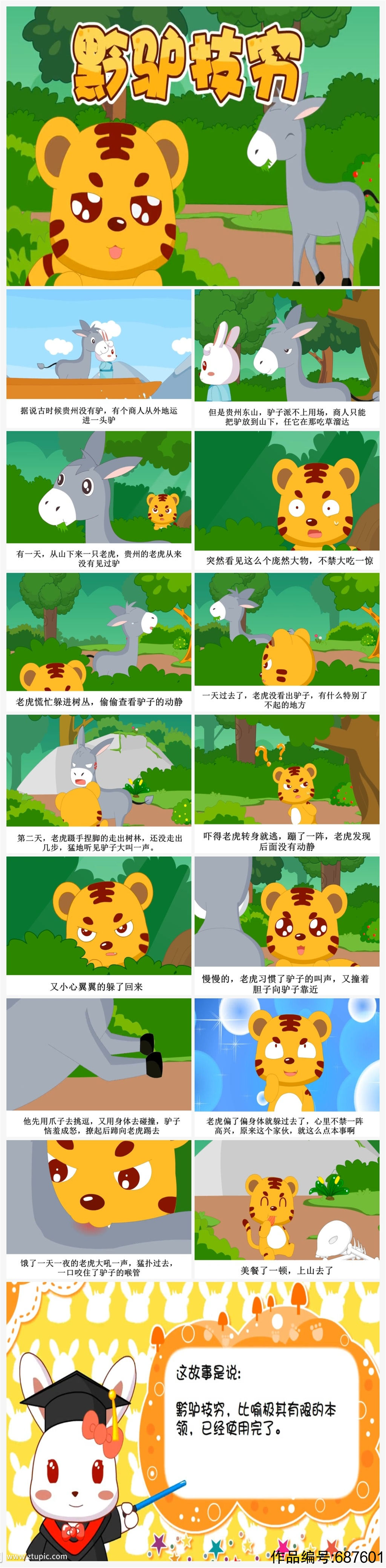 黔驴技穷卡通插画儿童成语故事绘本 小学生故事分享ppt