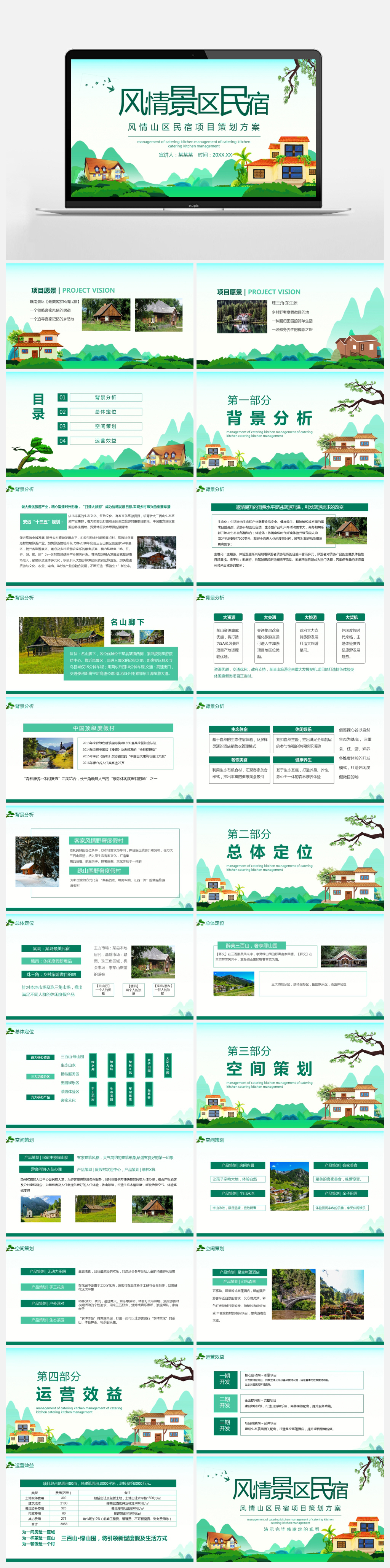 风情山区民宿项目策划方案ppt