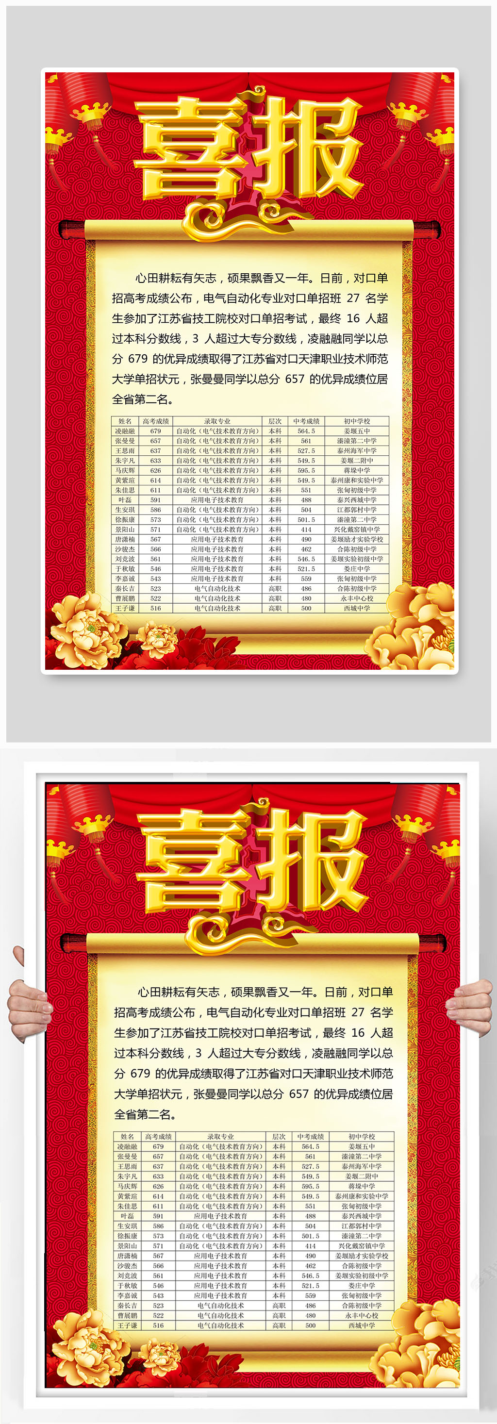 红色喜报喜讯海报模板下载-编号988781-众图网