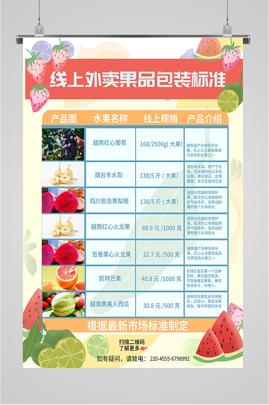 水果促销宣传水果价目表