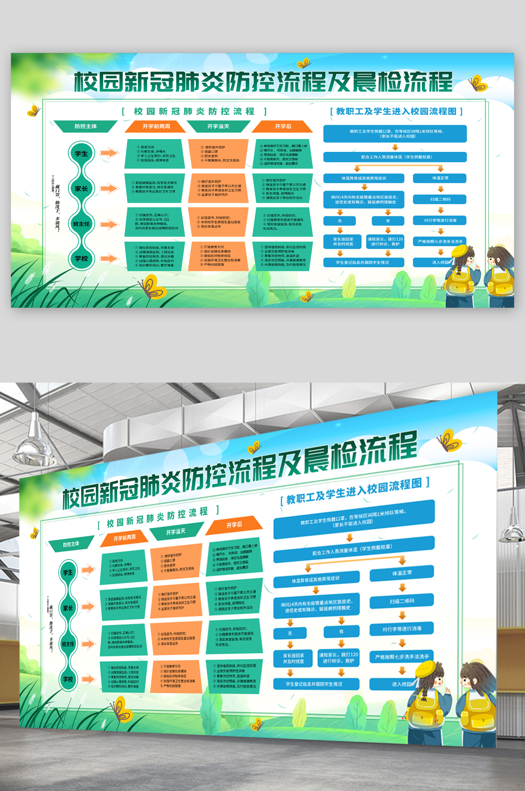 校园新冠疫情防控知识宣传展板