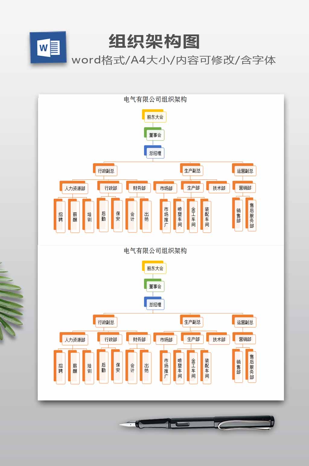 电气公司组织架构图