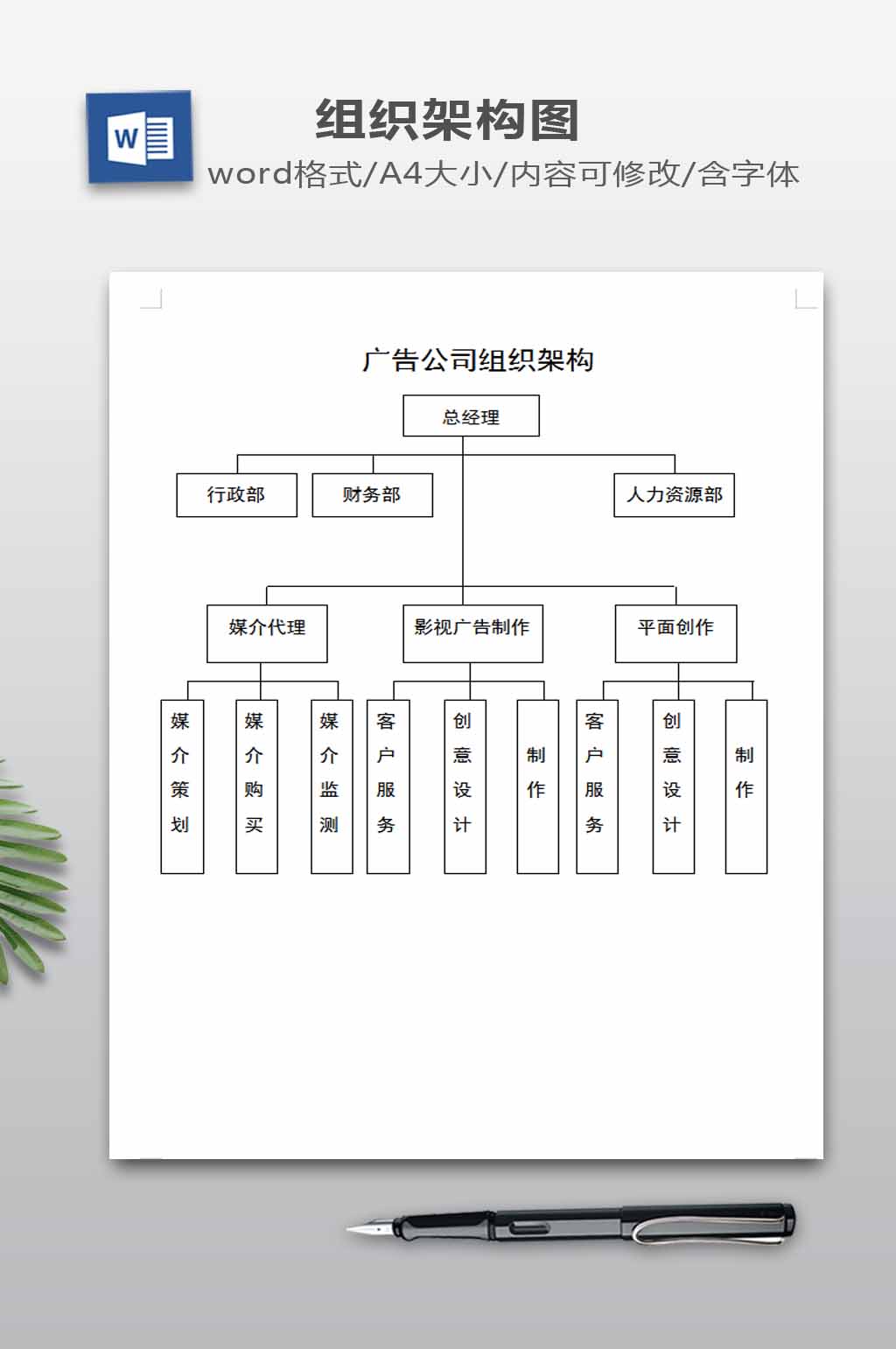 广告公司组织架构图