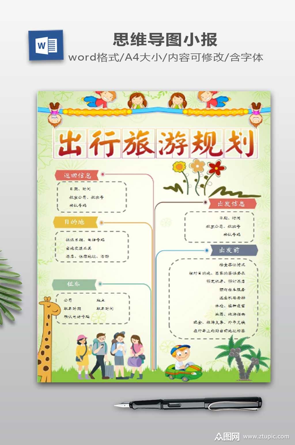 出行旅游规划小报