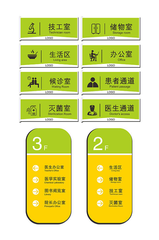 简约医院标识牌科室牌