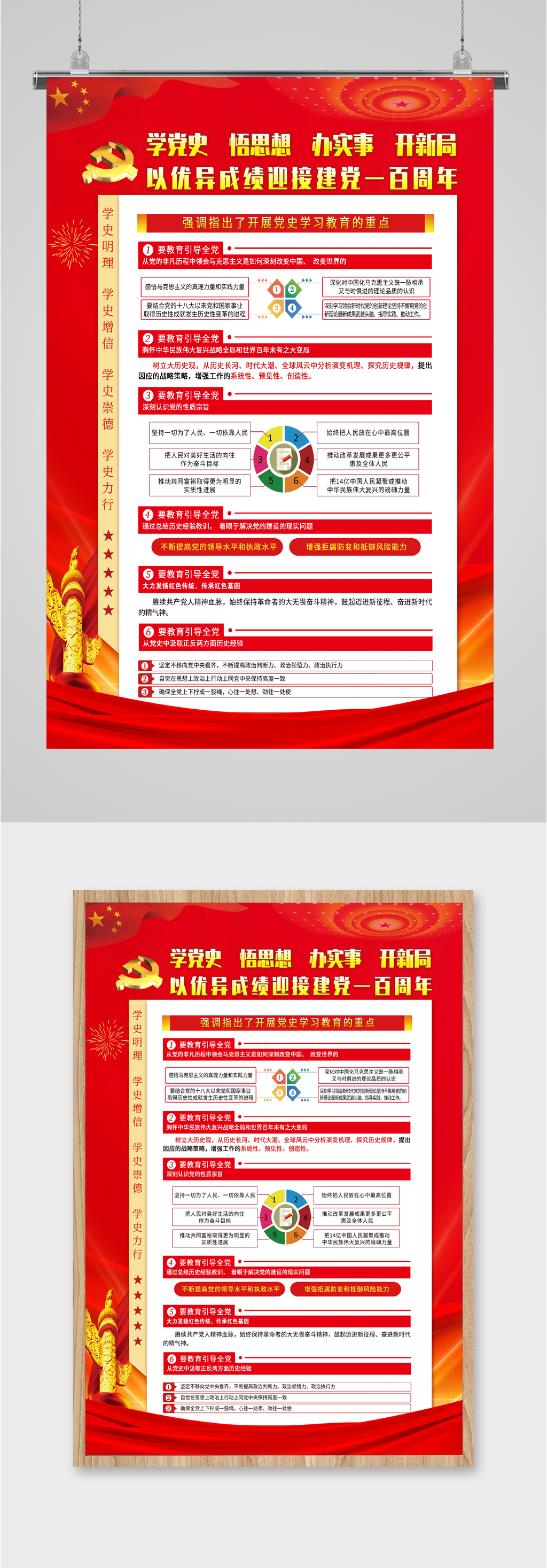 开展党史学习教育宣传海报