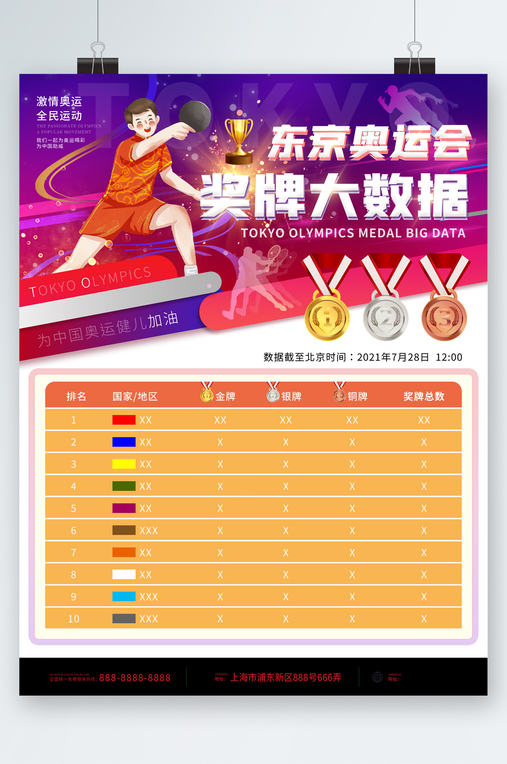 东京奥运会奖牌榜海报