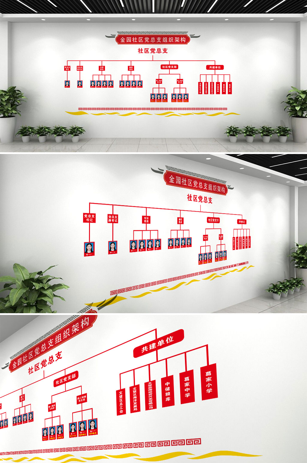 社区党建党总支架构图