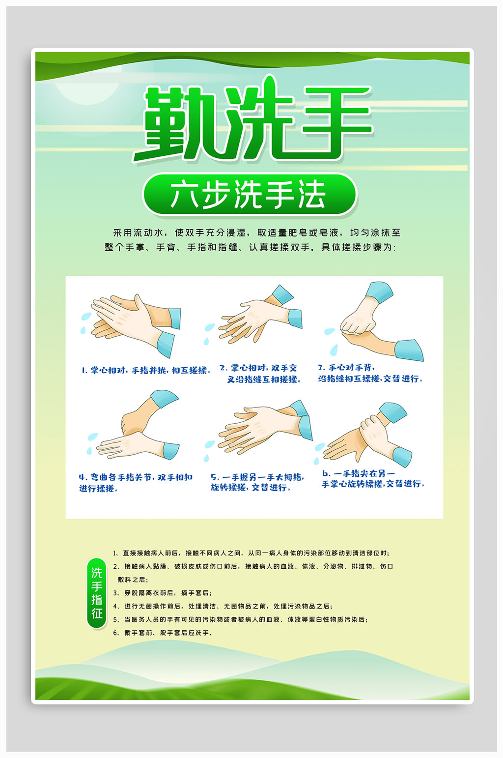 正确洗手七步法宣传海报
