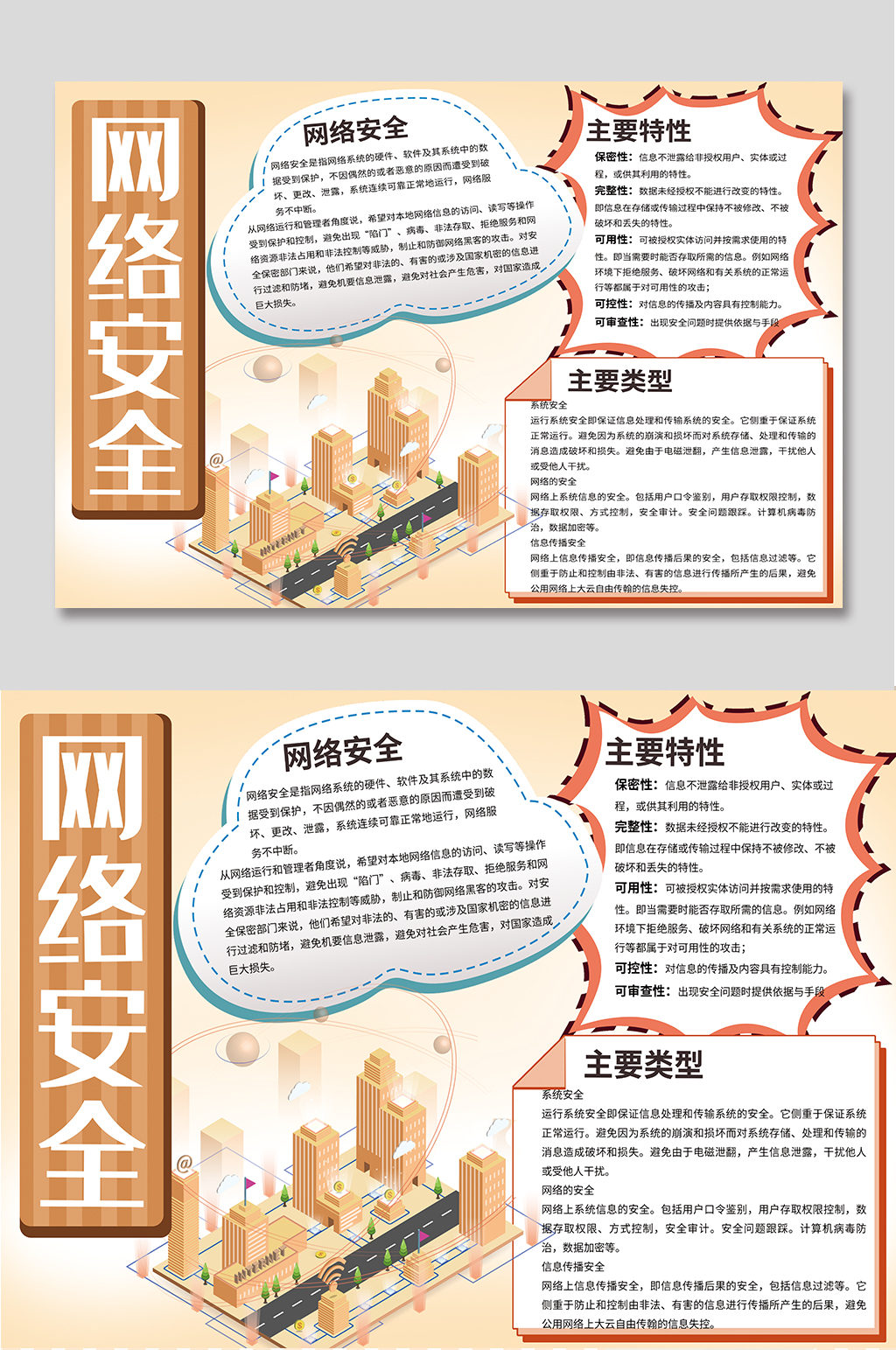 网络安全手抄报模板