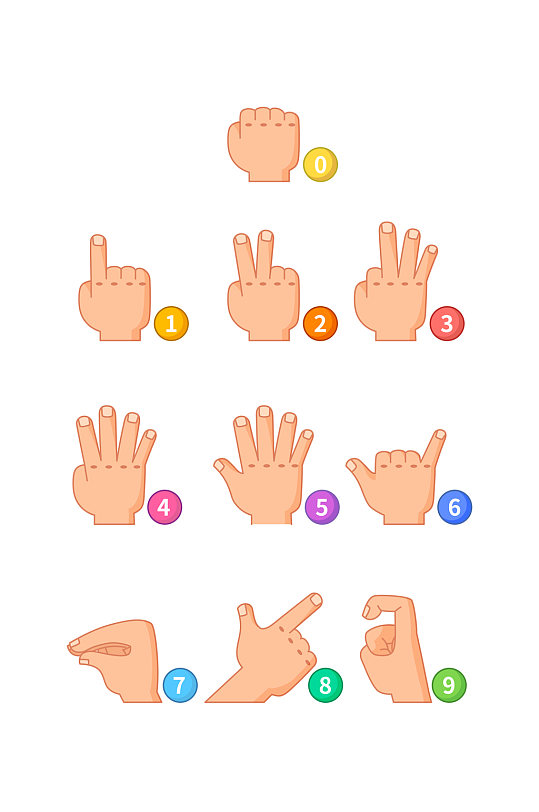 手势卡通手型元素立即下载商务手势手手点赞大拇指素材免扣元素立即