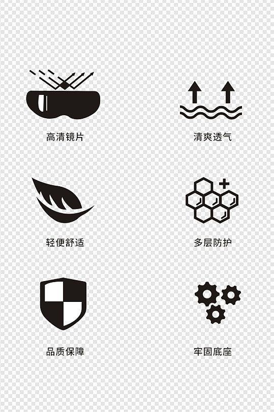 高清镜片透气舒适品质图标