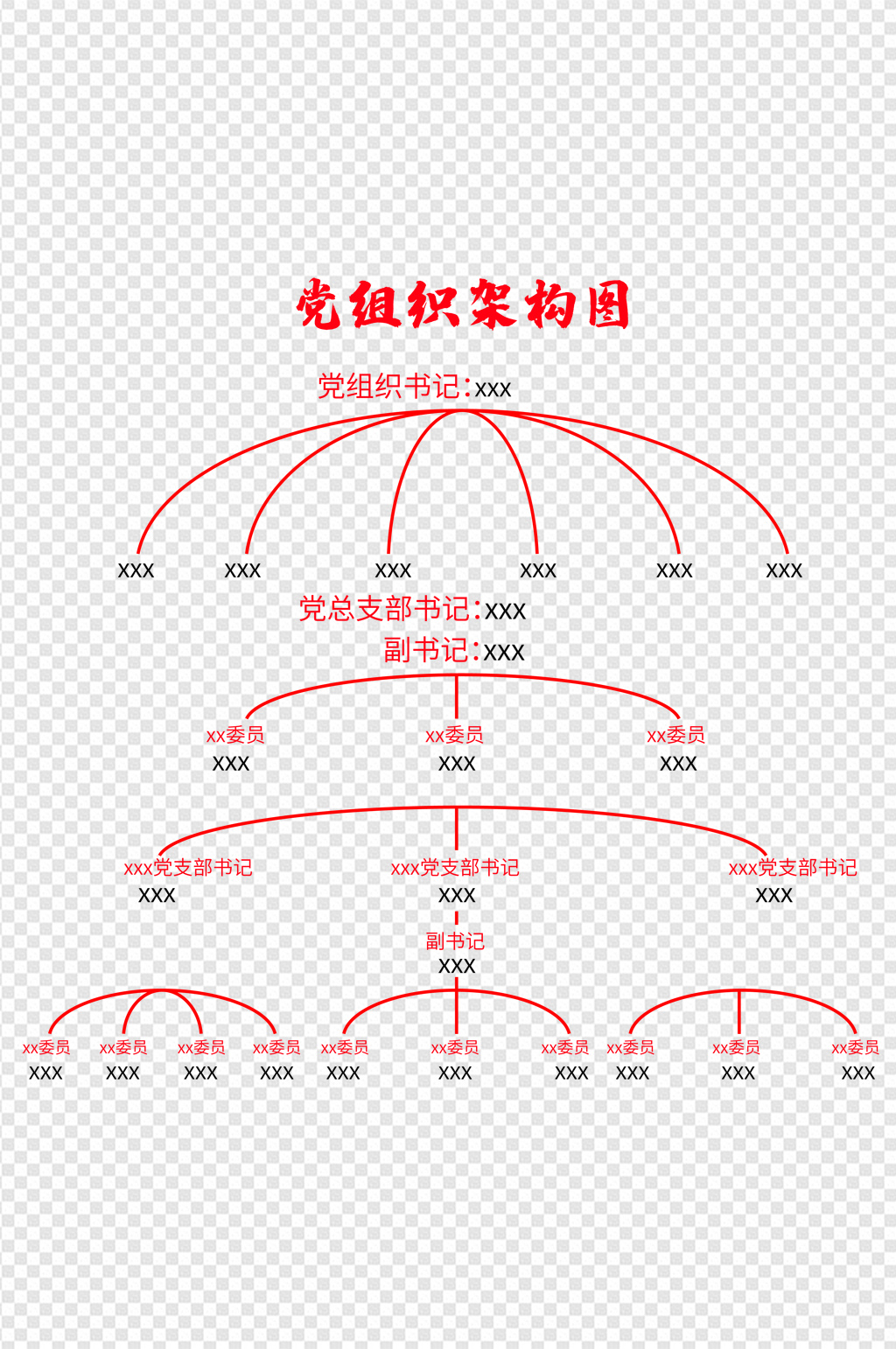 村委竞选党支部组织架构图