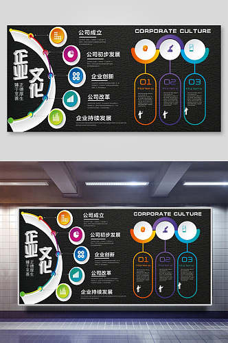 创意简约公司企业文化 班组文化展板设计 企业宣传栏版面