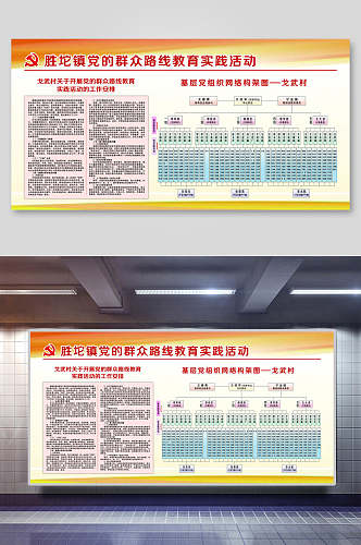 党的群众路线教育实践活动 党支部组织架构图 展板