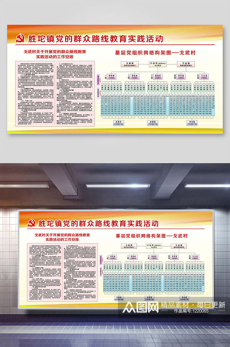 党的群众路线教育实践活动 党支部组织架构图 展板素材