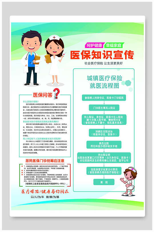 医保知识宣传海报宣传单