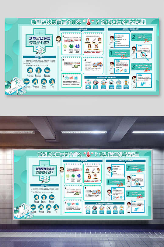 新型冠状病毒是个什么毒你想知道的都在这里防疫宣传海报