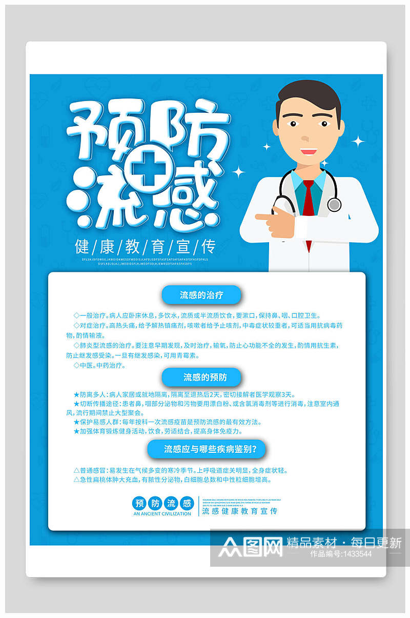 健康预防流感宣传海报素材