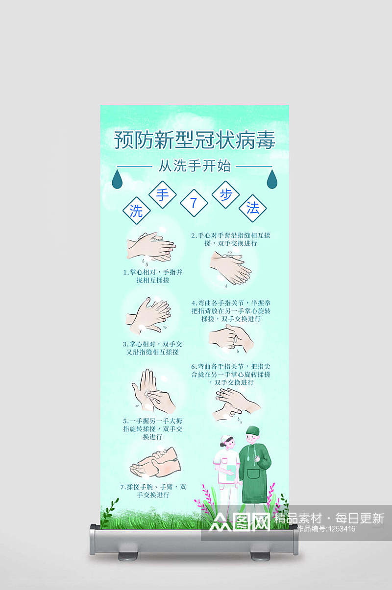 洗手预防新型冠状病毒7步洗手法图示展架素材