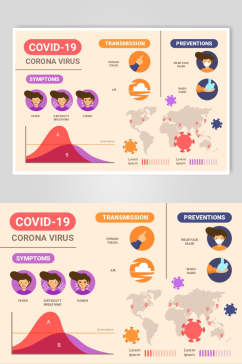 统计预防新冠病毒插画元素