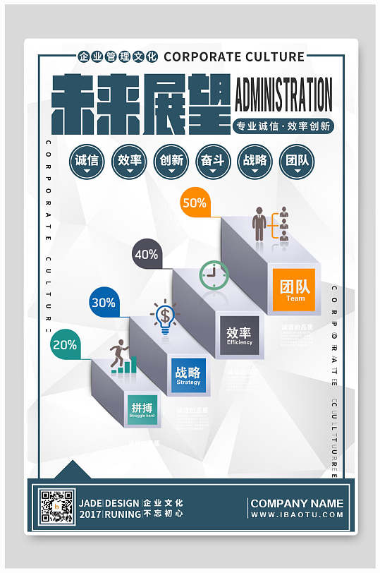 未来展望诚信效率企业文化挂画海报