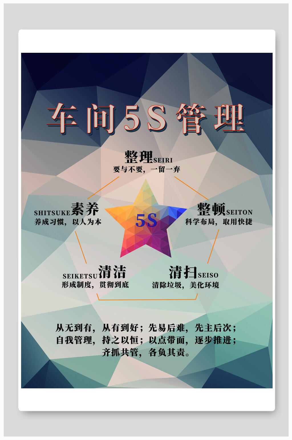 5s车间管理现场规划图片