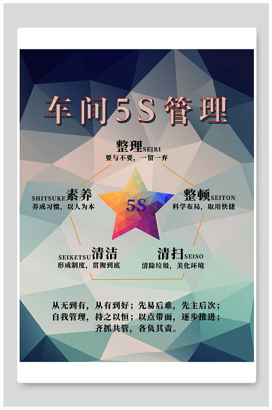 宣传栏车间5s管理展板