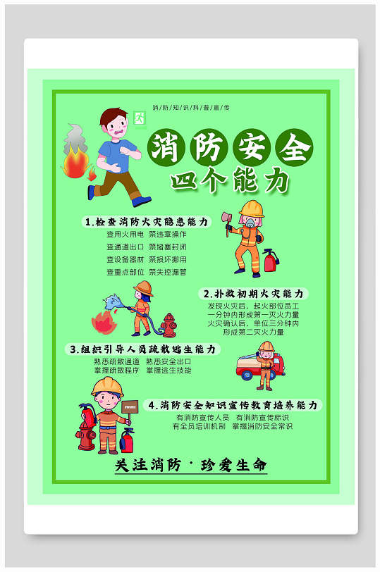 消防安全四个能力应急措施展板