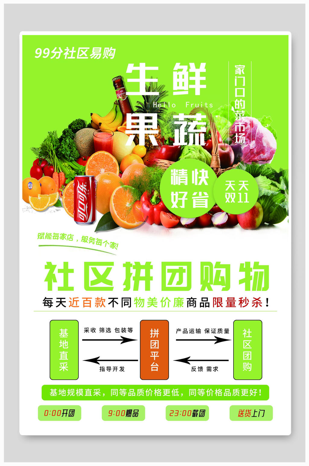 有机绿色生鲜蔬果社区团购海报
