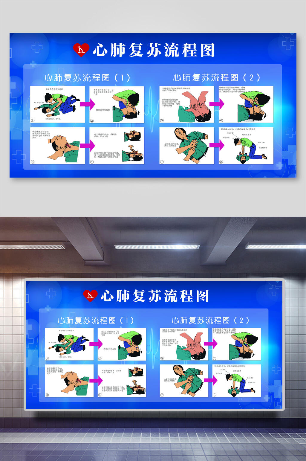 心肺复苏流程图急救知识常识展板海报素材