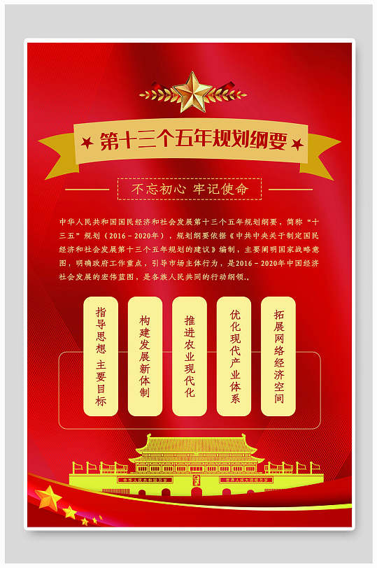 十三五规划工作总结回顾规划纲要海报