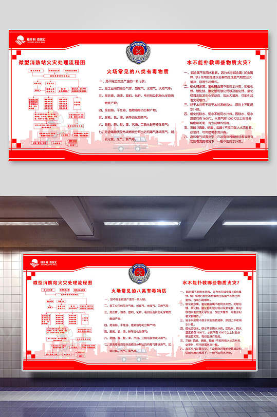 微型消防站展板挂图