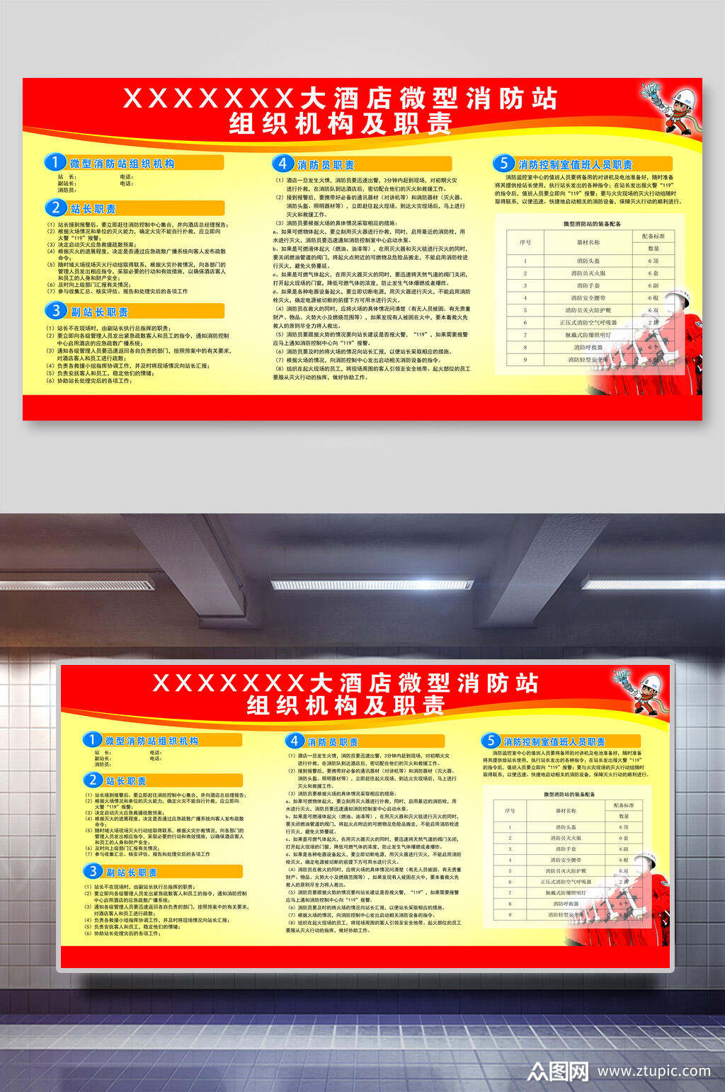 微型消防站展板挂图