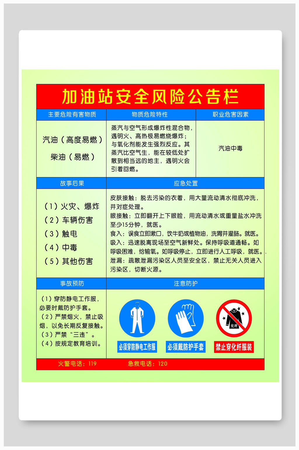 加油站安全风险公告栏优化营商环境宣传海报