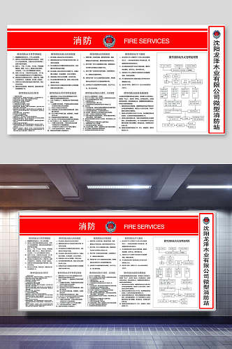 微型消防站展板挂图