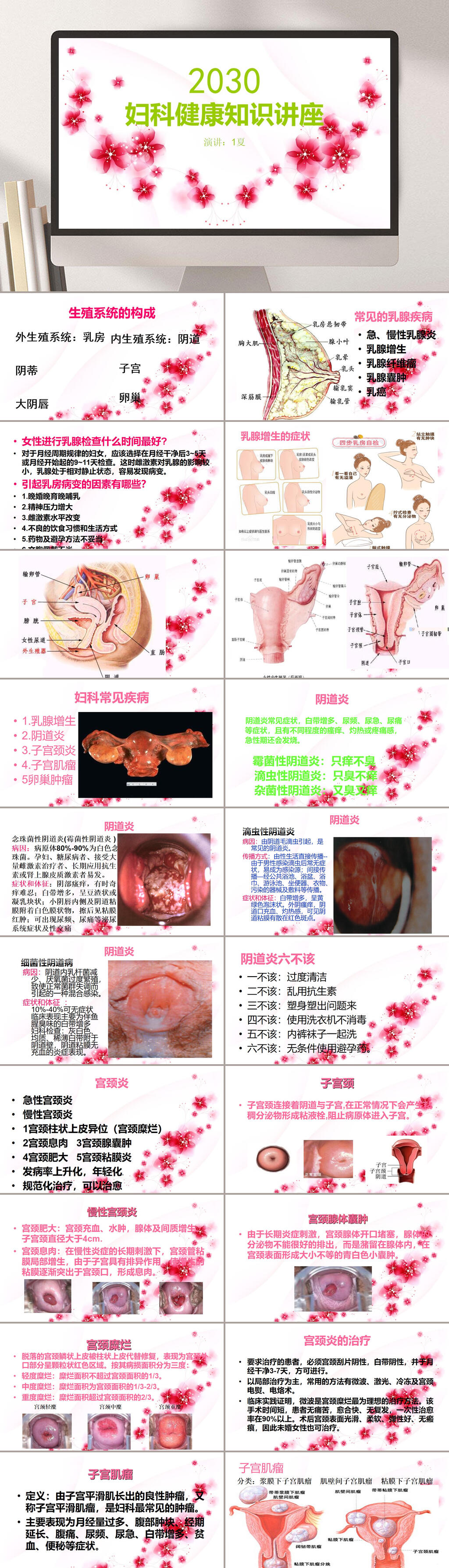 妇科健康知识图片