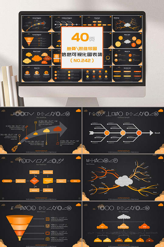 高端思维导图精选模板PPT-众图网