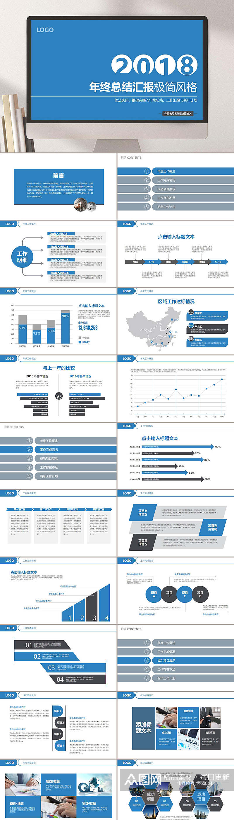 年度汇报总结极简风格蓝色简约PPT模板素材
