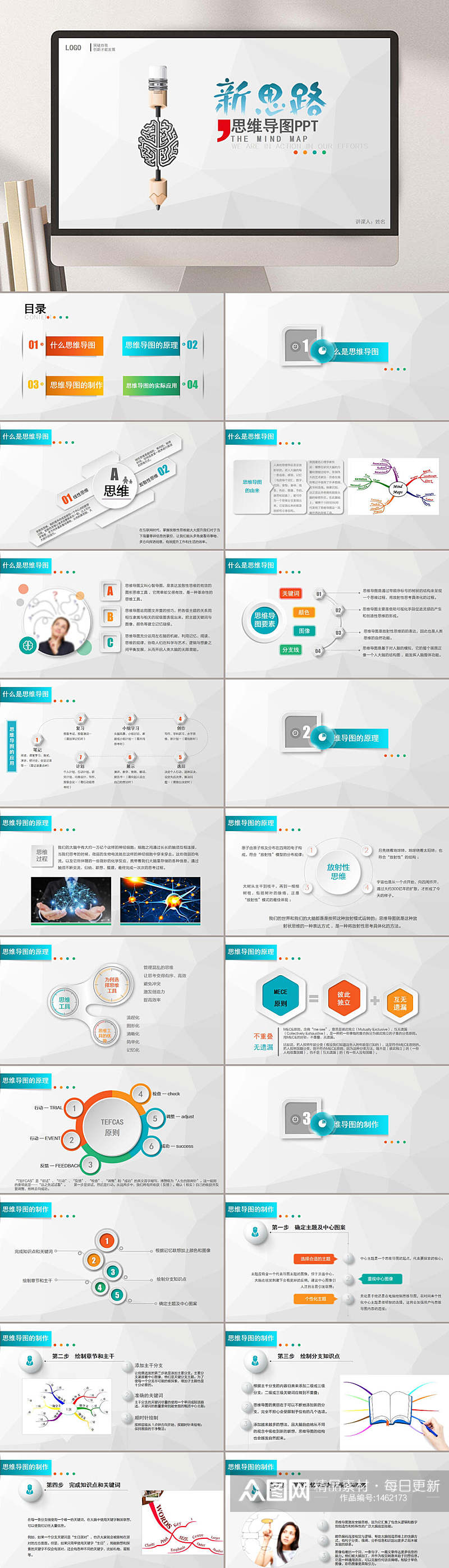 思维导图精选模板PPT素材