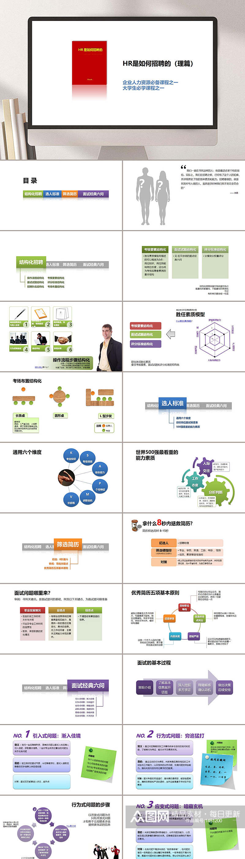 白色简约企业员工培训课件PPT模板素材