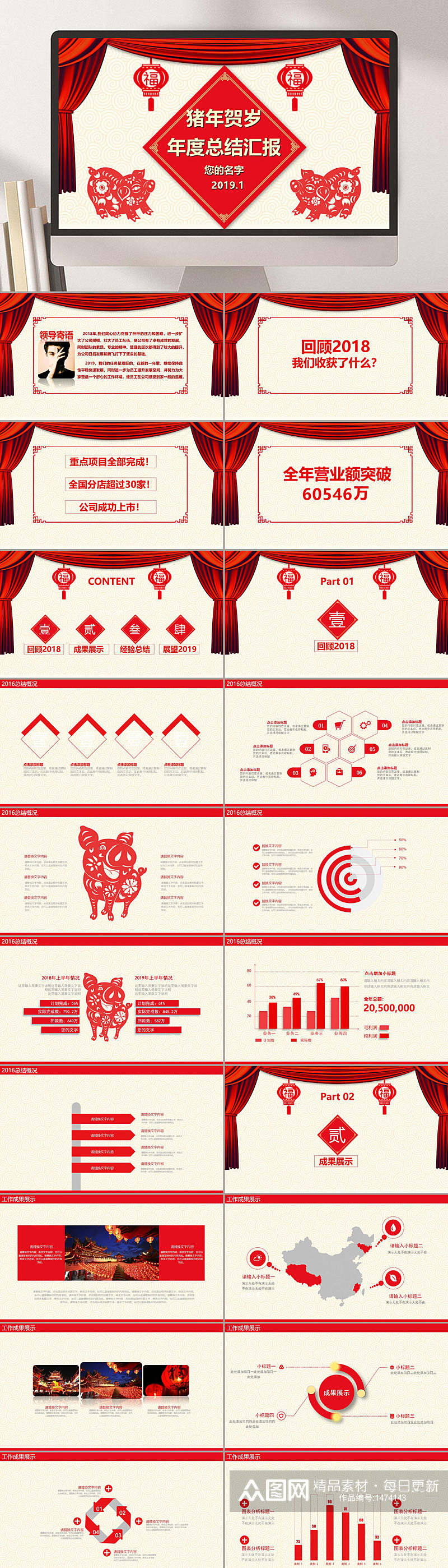新年工作总结模板猪年贺岁通用PPT模板素材