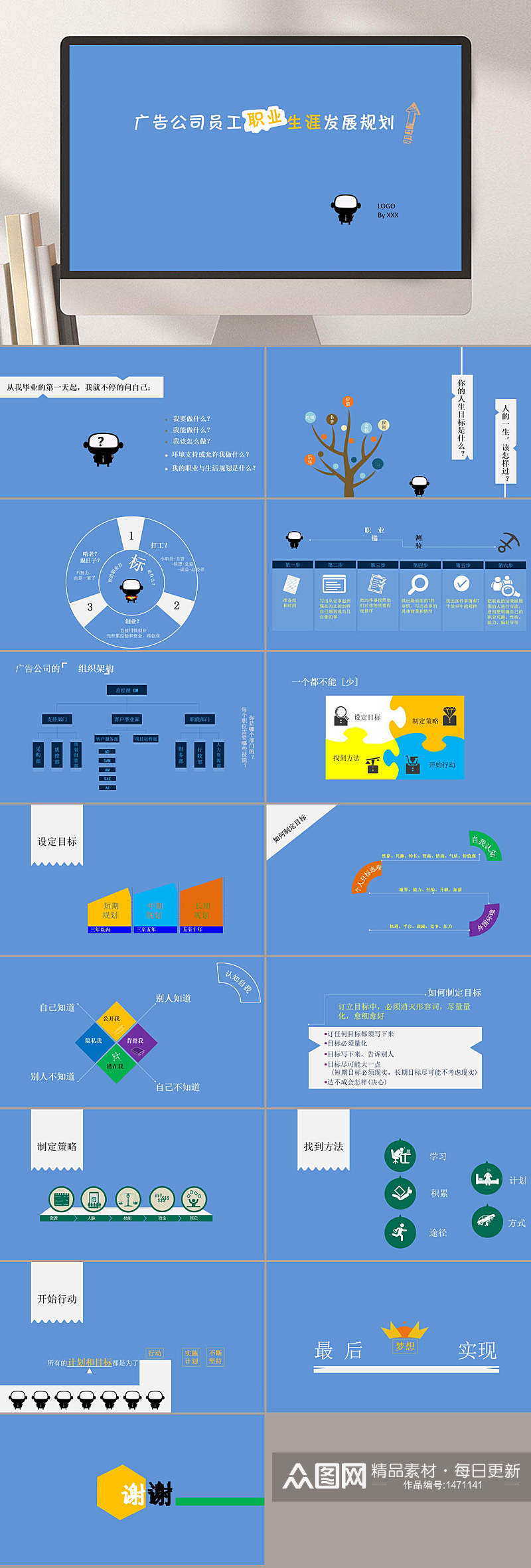 小清新职业发展规划幻灯片PPT素材