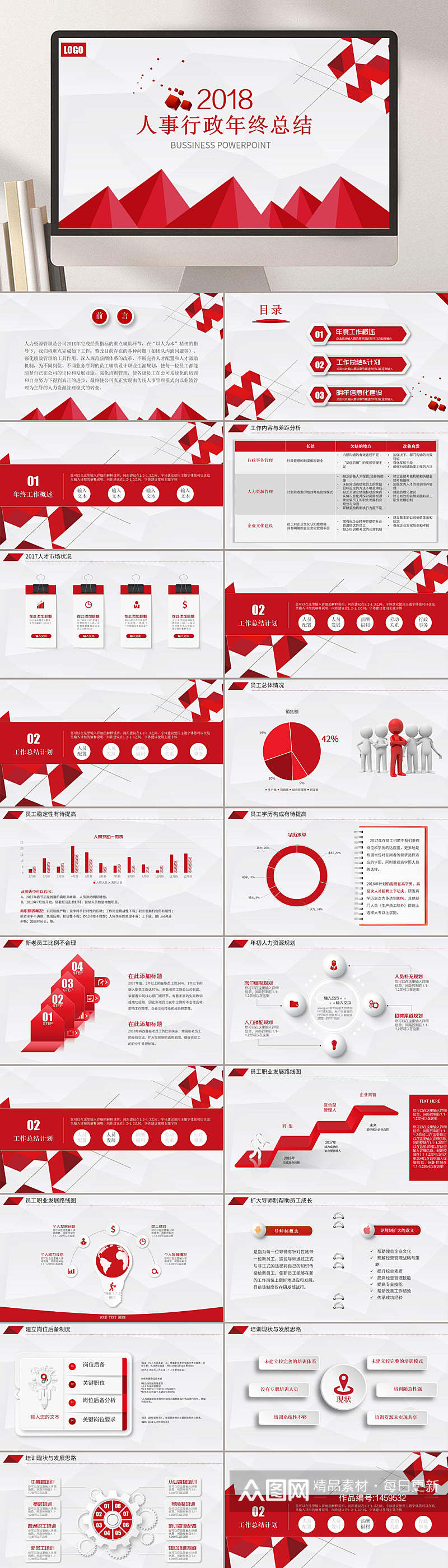 人事行政年终总结模板PPT素材