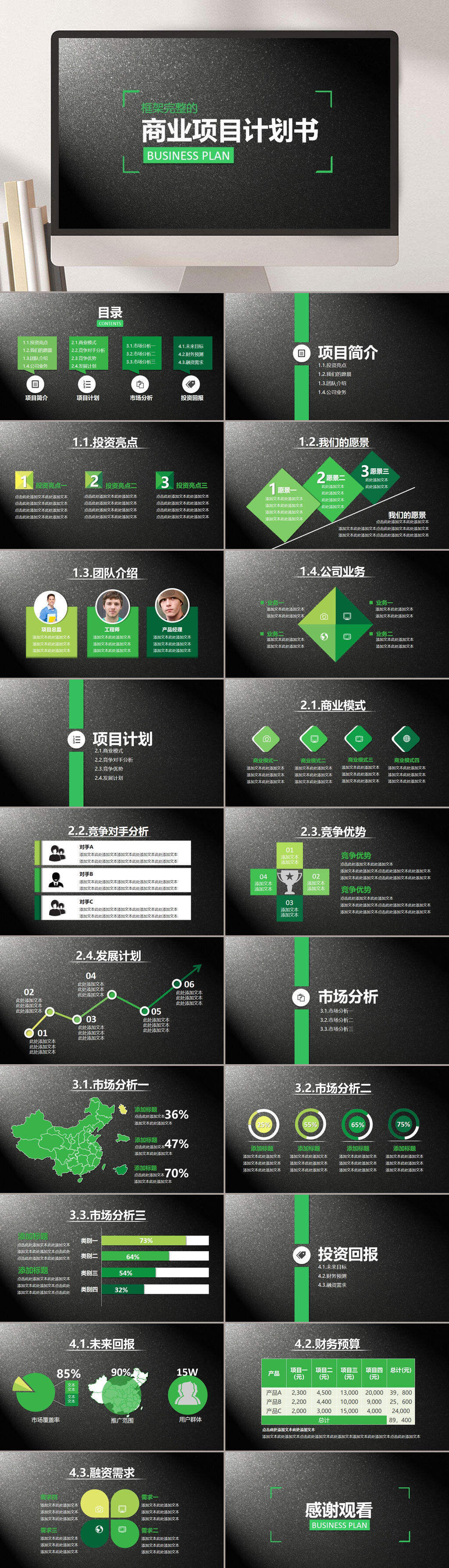 商业融资路演计划书黑绿主题通用PPT模板素材